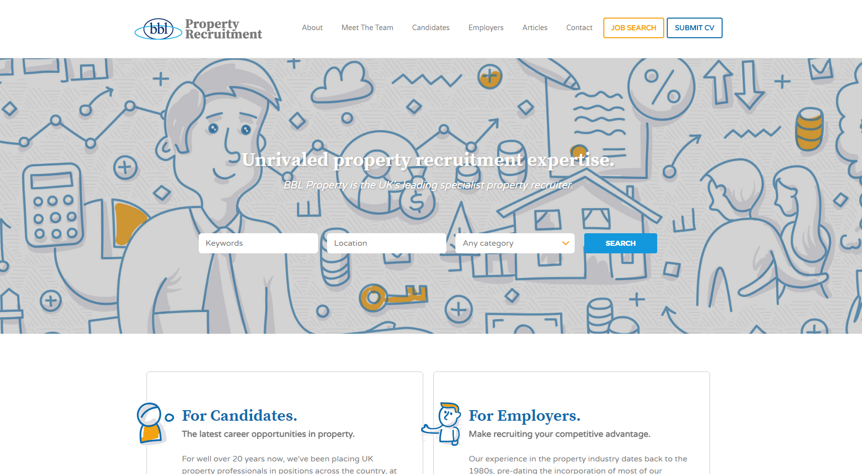 About Us  Professional Property Recruitment  BBL Property, UK